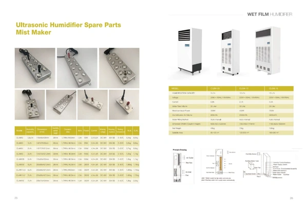 Ultrasonic Humidifier